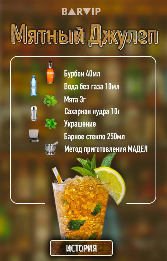 Мятный Джулеп