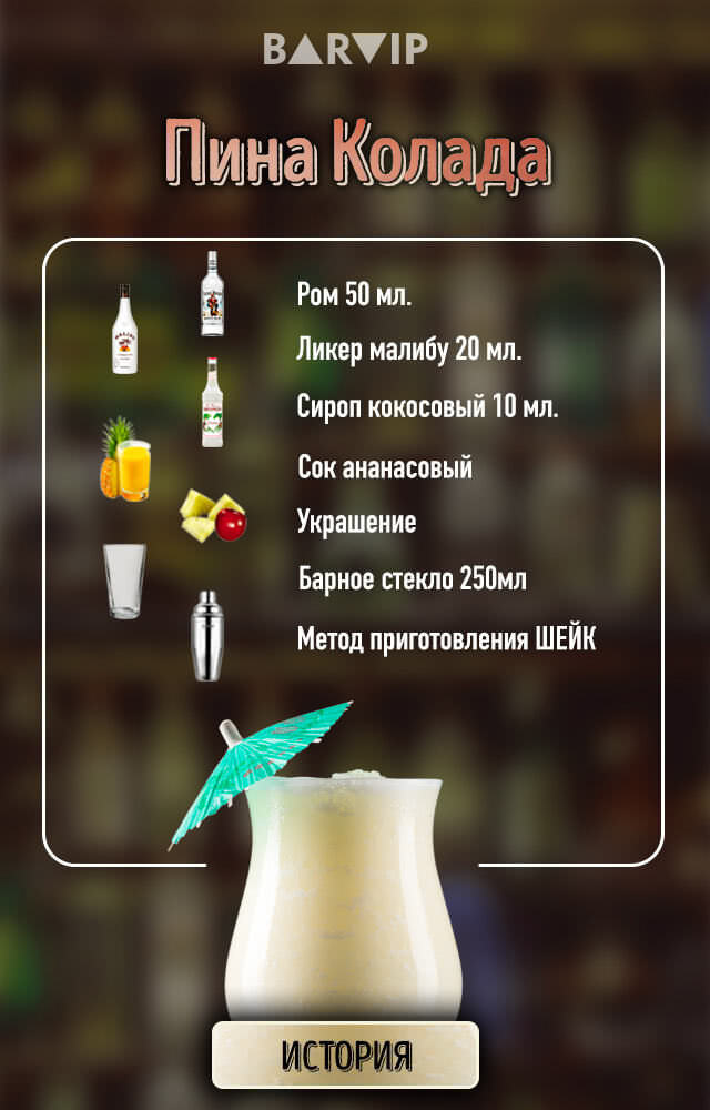 Пина Колада