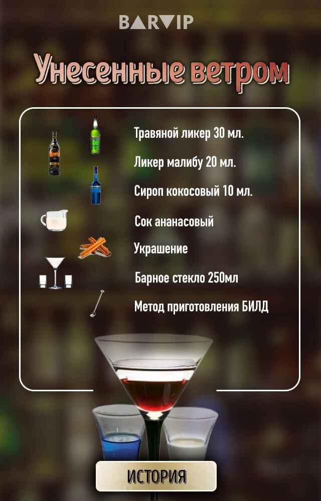 Унесенные ветром